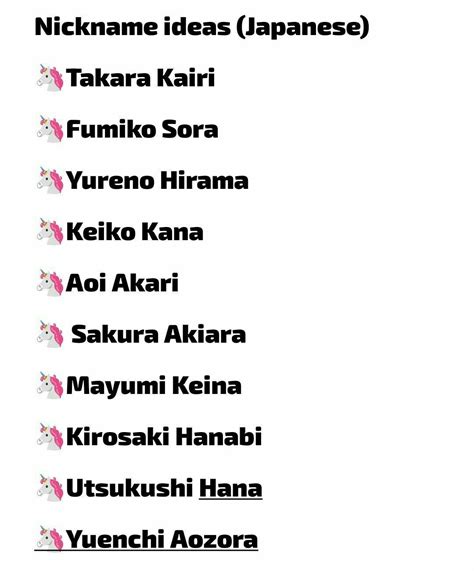 +300 Best Japanese Nicknames & Names with .